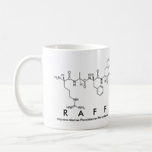 Caneca De Café Pimento Raff nome mug