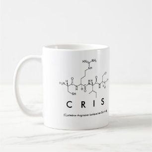 Caneca De Café Pimentos de cris