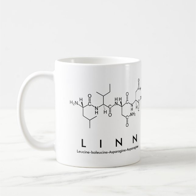 Caneca De Café Pimentos de linn (Esquerda)