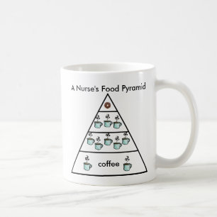 Caneca De Café Pirâmide Alimentar de Café de uma Enfermeira - Can