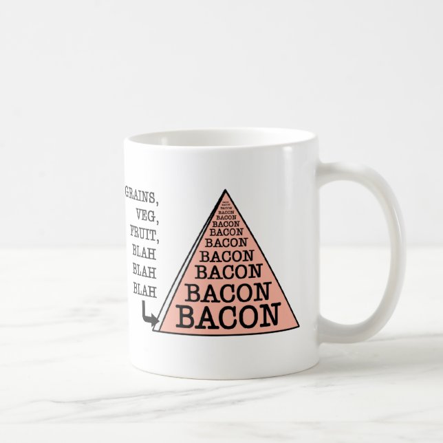Caneca De Café Pirâmide de Comida Bacon (Direita)