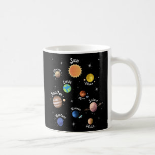 Caneca De Café Planetas do Sistema Solar Crianças Conhecem Ca do 