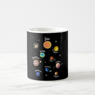 Caneca De Café Planetas do Sistema Solar Crianças Conhecem o Espa