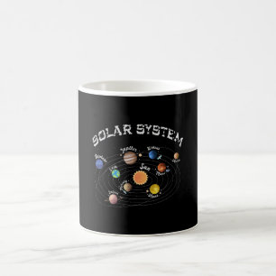 Caneca De Café Planetas do Sistema Solar Crianças Conhecem o Espa