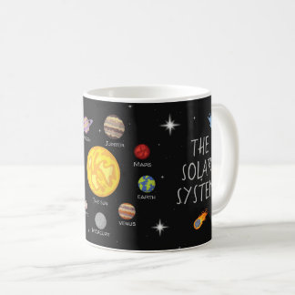 Caneca De Café Planos de desenho de desenhos de desenho do sistem