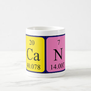 Caneca De Café Pode ser uma sequência de nomes de mesa periódica