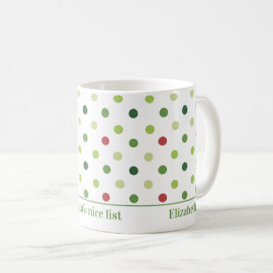 Caneca De Café Pontos Mais Prováveis de Fazer a Lista dos Bons da