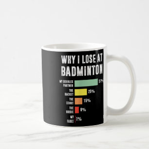 Caneca De Café Por que eu perco no Badminton, Jogador de Badminto