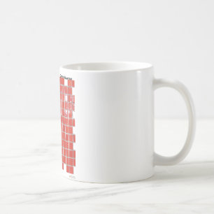 Caneca De Café Presas Quentes, AR Telhas Vermelhas Presentes Cent
