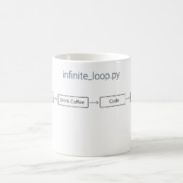 Caneca De Café Presente do Programador Laço Infinito de Café - Pr
