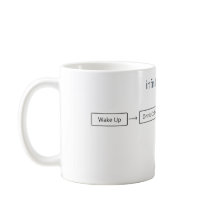 Presente do Programador Laço Infinito de Café - Pr