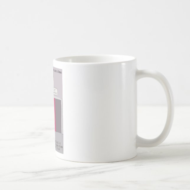 Caneca De Café Presente Engraçado de Cachorro Castração & Camiset (Direita)