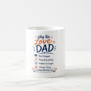 Caneca De Café Presente Personalizado Por Que Amamos Papai das Cr