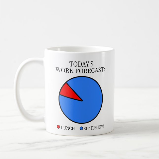 Caneca De Café Previsão de Trabalho de Hoje Humor Sarcástico de E (Esquerda)
