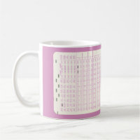 Programação de computador, Marcar Mug de placa de