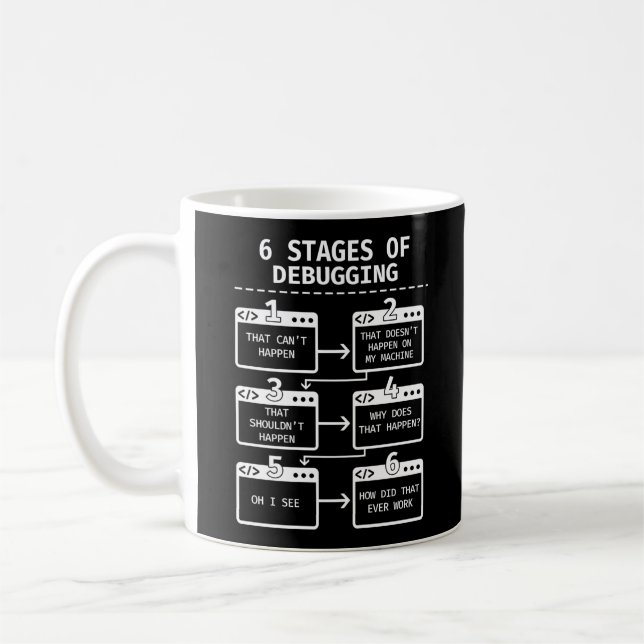 Caneca De Café Programador Codificando 6 Palcos De Depuração (Esquerda)
