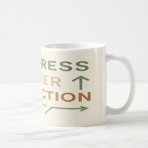 Caneca De Café Progresso na Perfeição