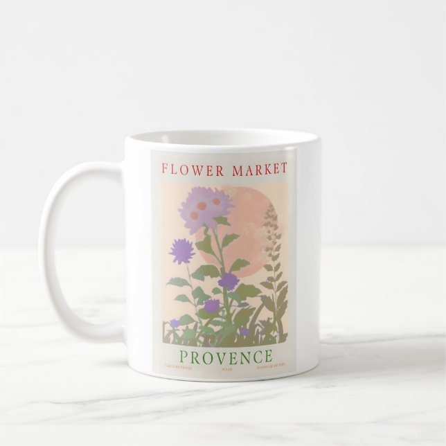 Caneca De Café Proveniência Poster de mercado mais rápido (Esquerda)