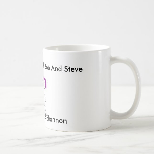 Caneca De Café prumo steve e shannon, Steve, Bob, e Shannon,… (Direita)