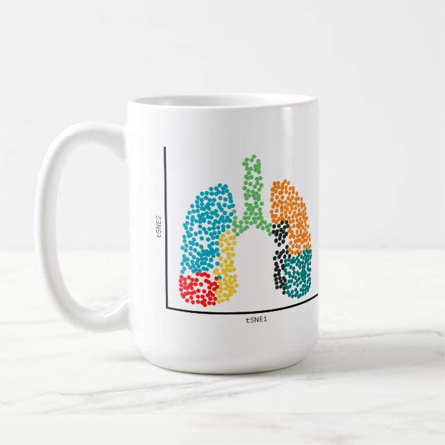 Caneca De Café Pulmões de células Solteiros genômicas (Esquerda)