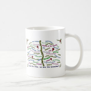 Caneca De Café Quem nós somos no cristo