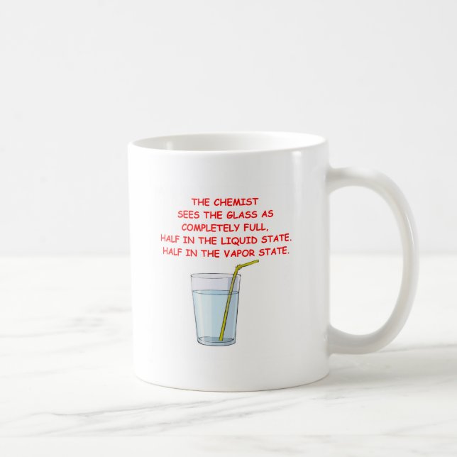 Caneca De Café química (Direita)