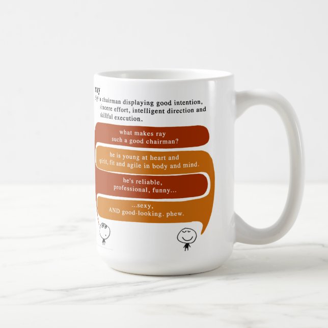 Caneca De Café raio (Direita)