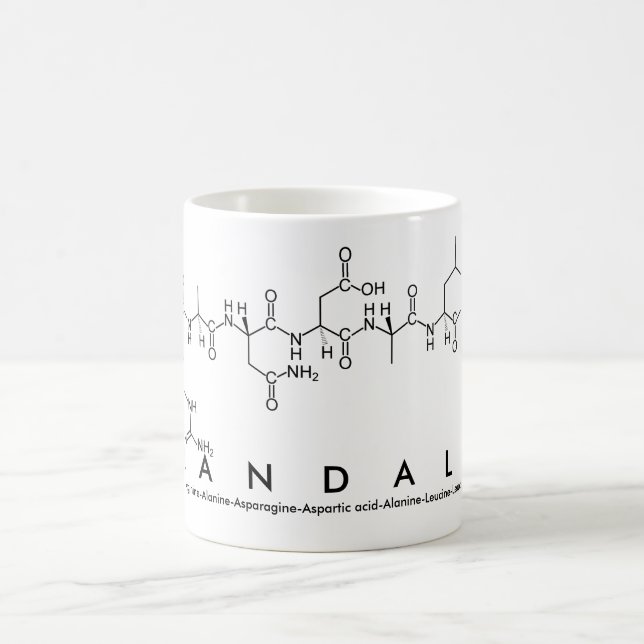 Caneca De Café Randall peptide name mug (Centro)