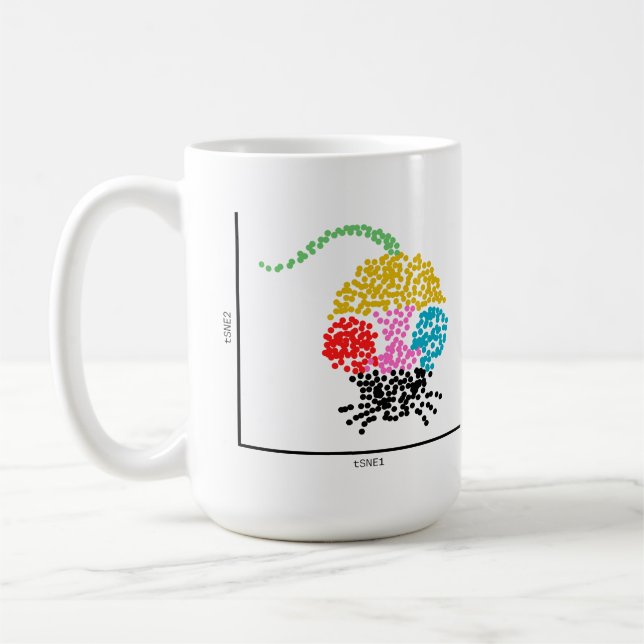 Caneca De Café Rato de Célula do Solteiro Genômica (Esquerda)
