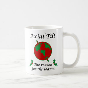 Caneca De Café Razão axial da inclinação para a estação
