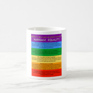 Caneca De Café Razões