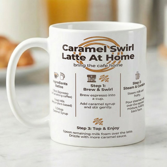 Caneca De Café Receita de Caramelo Latte, Passos do Café em Casa (Criador carregado)