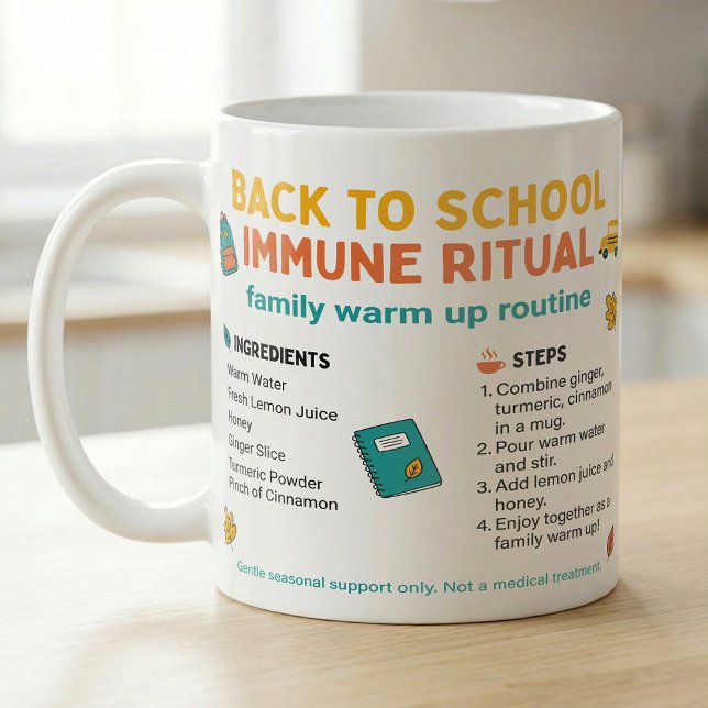 Caneca De Café Receita Ritual de Chá Familiar de Volta às Aulas (Criador carregado)