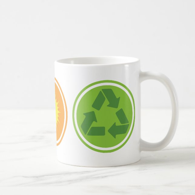 Caneca De Café Reciclar Solar Molas Orgânicas De Planeta Eólico (Direita)