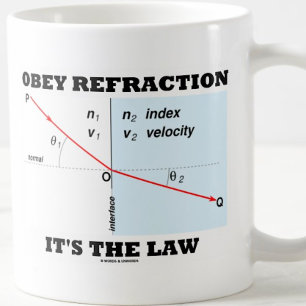 Caneca De Café Refração de Obey É a Lei (Lei de Optics Snell)