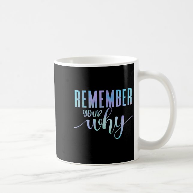 Caneca De Café Remember Your Why Gym Motivation Fitness Insration (Direita)