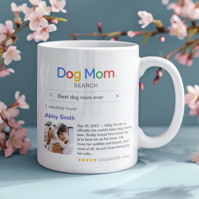 Caneca De Café Resultado de pesquisa engraçado "Melhor Mãe de Cac (Criador carregado)