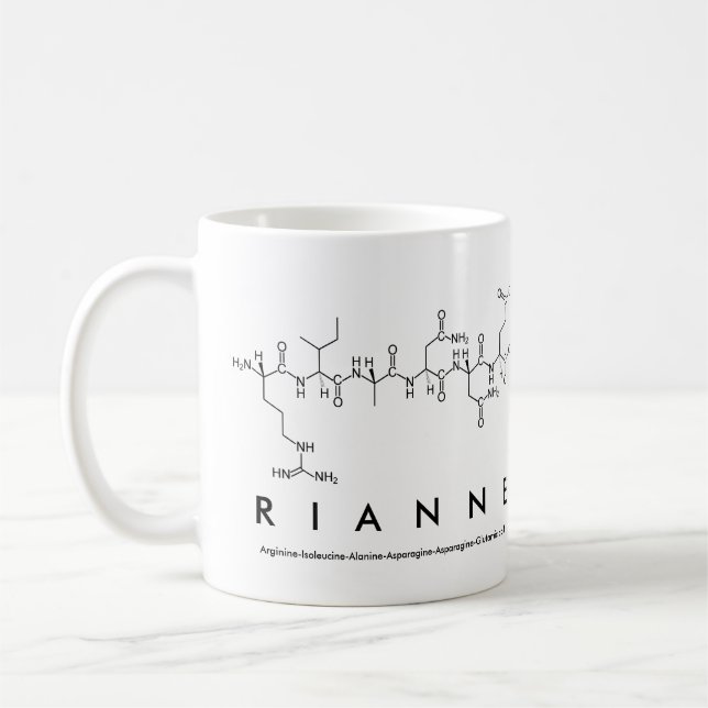Caneca De Café Rianne peptide name mug (Esquerda)