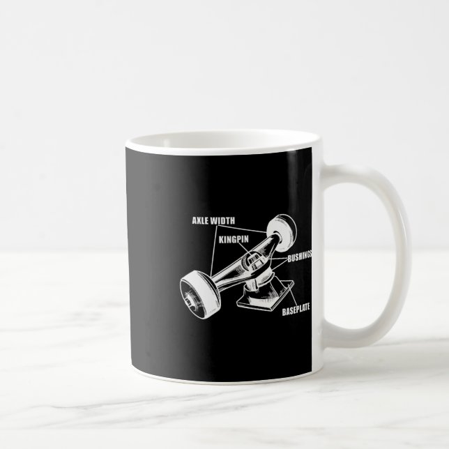 Caneca De Café Rodas de Skate Skating Longboard Skater Skatebo (Direita)