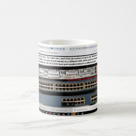 Caneca De Café Roteador e Switches CCNA