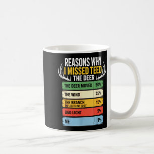 Caneca De Café Roupa de Caça ao Veado Para Homens & Mulheres.