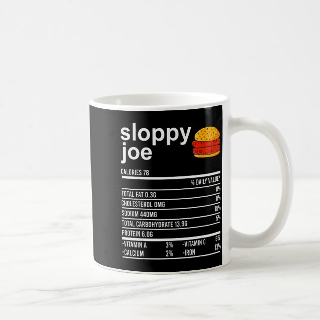 Caneca De Café Roupas engraçadas de comida de Ação de Graças, Inf (Direita)