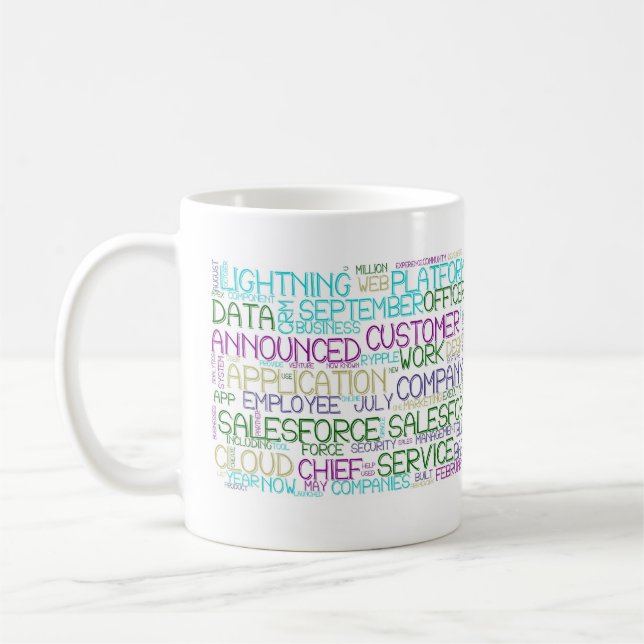 Caneca De Café Salesforce Word Cloud Classic Mug (Esquerda)