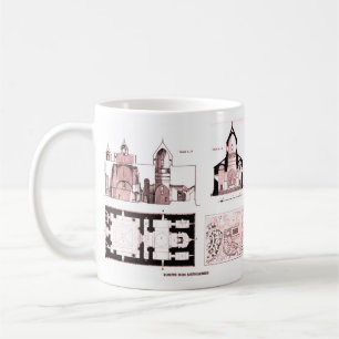 Caneca De Café Santo Bartholomew Monastério e plano cruzado C