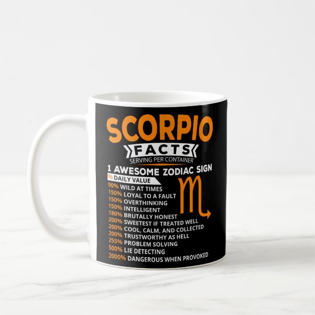 Caneca De Café Scorpio Astrology Sinal Zodiac (Esquerda)