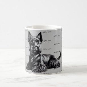 Caneca De Café Scottish Terrier in