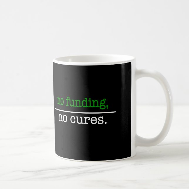 Caneca De Café sem financiamento, sem cura (Direita)