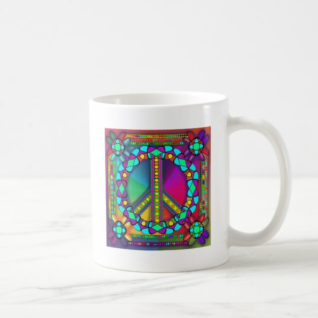 Caneca De Café sem zona nuke colorida (Direita)