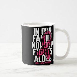Caneca De Café Sensibilização do Cancer da Mama Rosa-apoio ao can