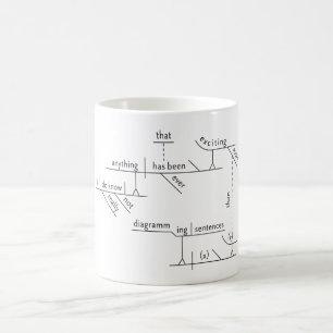 Caneca De Café Sentencie o branco da gramática do diagrama canec